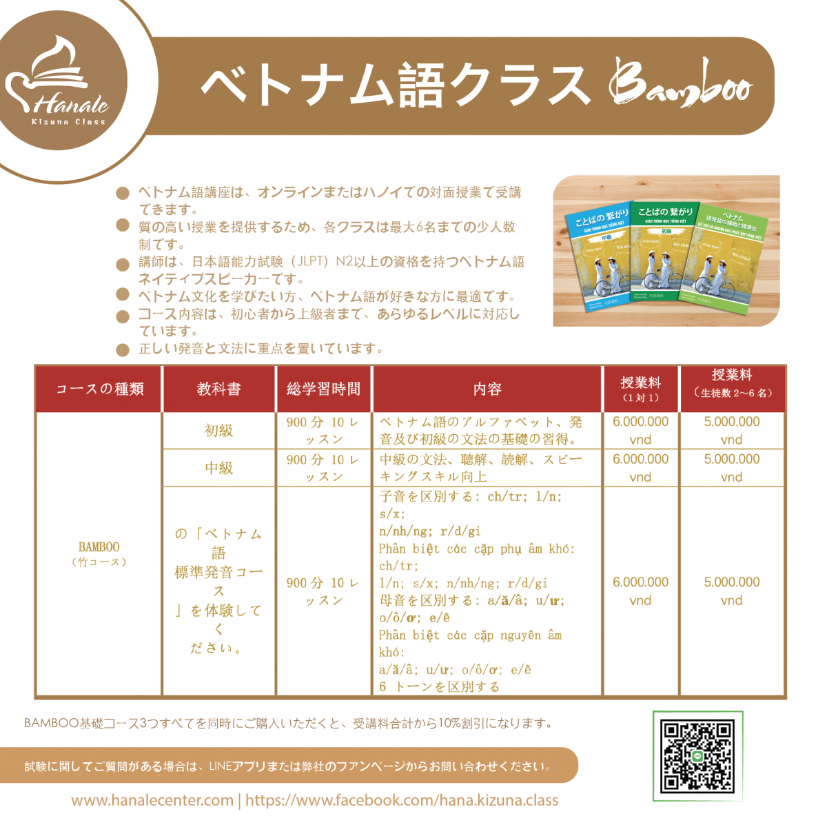 Vietnamese for Japan