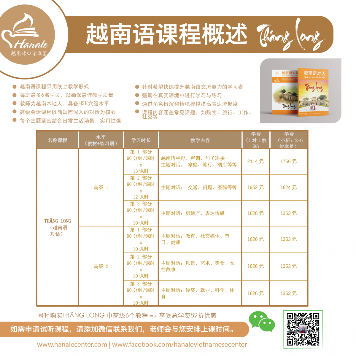 Vietnamese for China